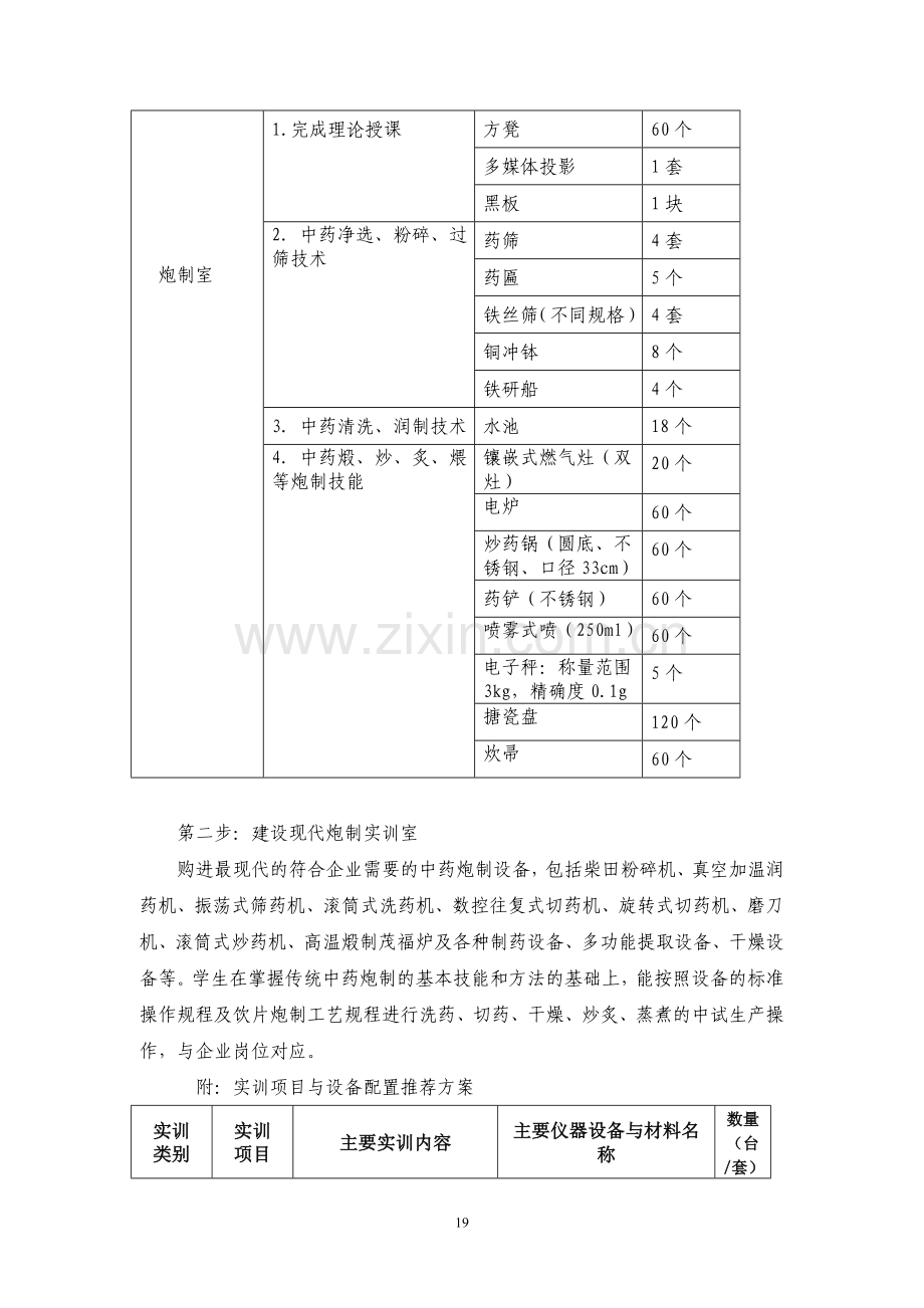 中药炮制实训室的建设方案.doc_第2页