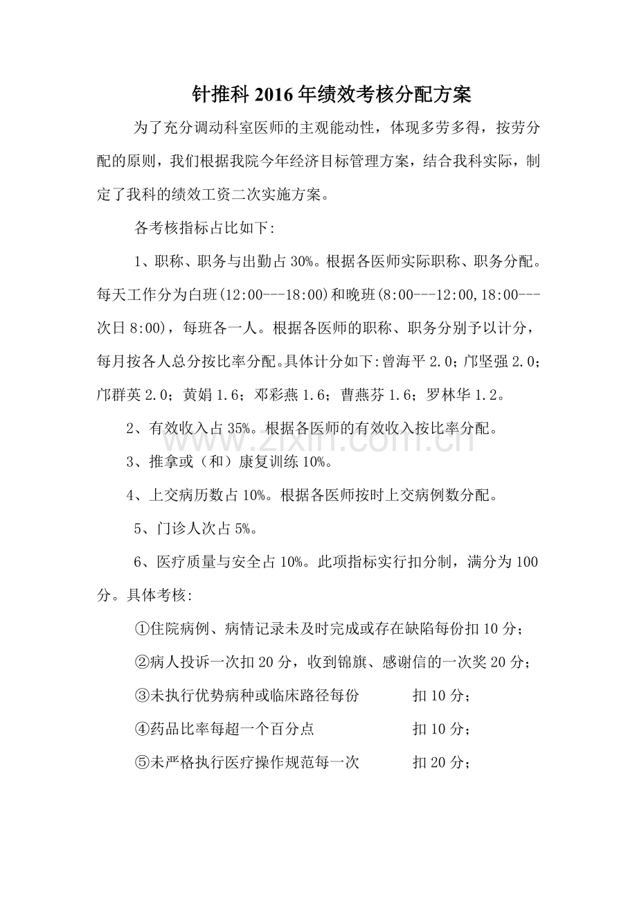 2016年康复科绩效分配.doc_第1页