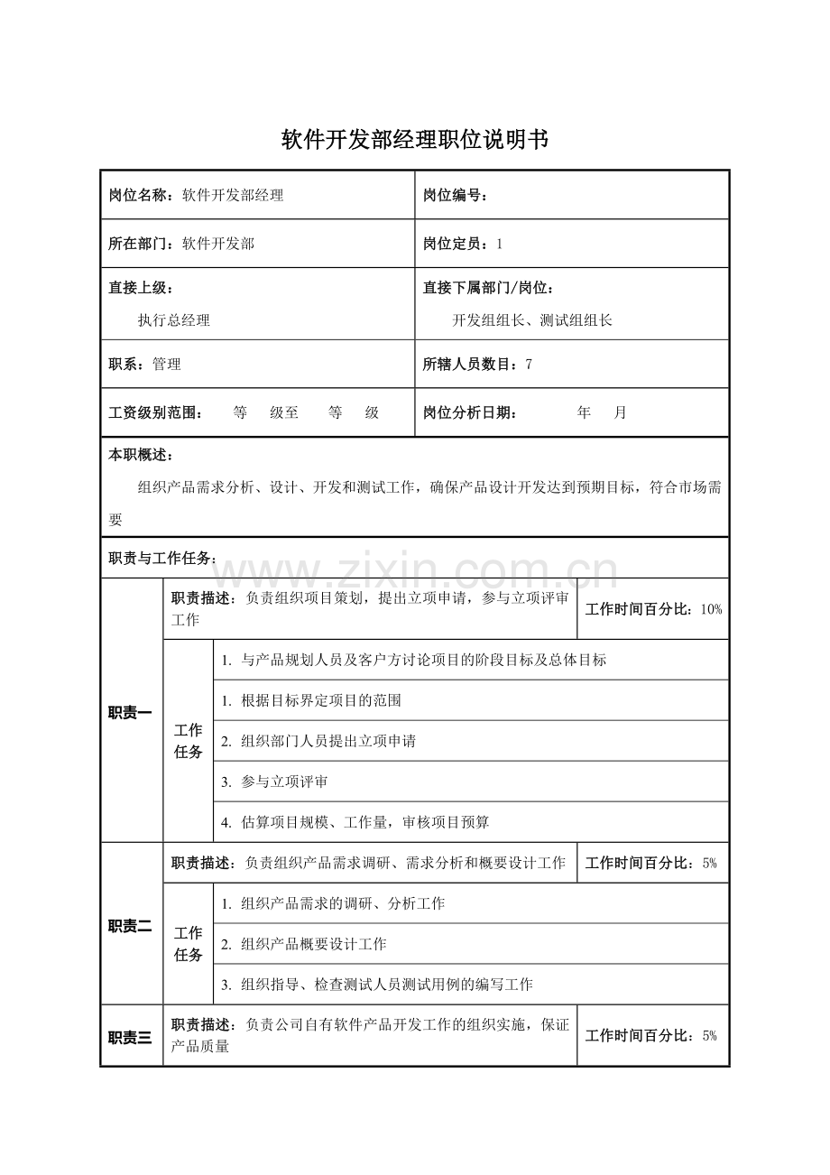 软件开发部经理职位说明书.docx_第1页