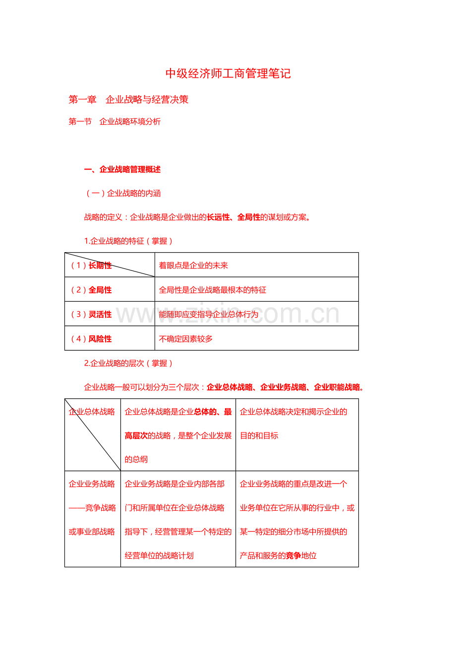 中级经济师工商管理笔记.docx_第1页