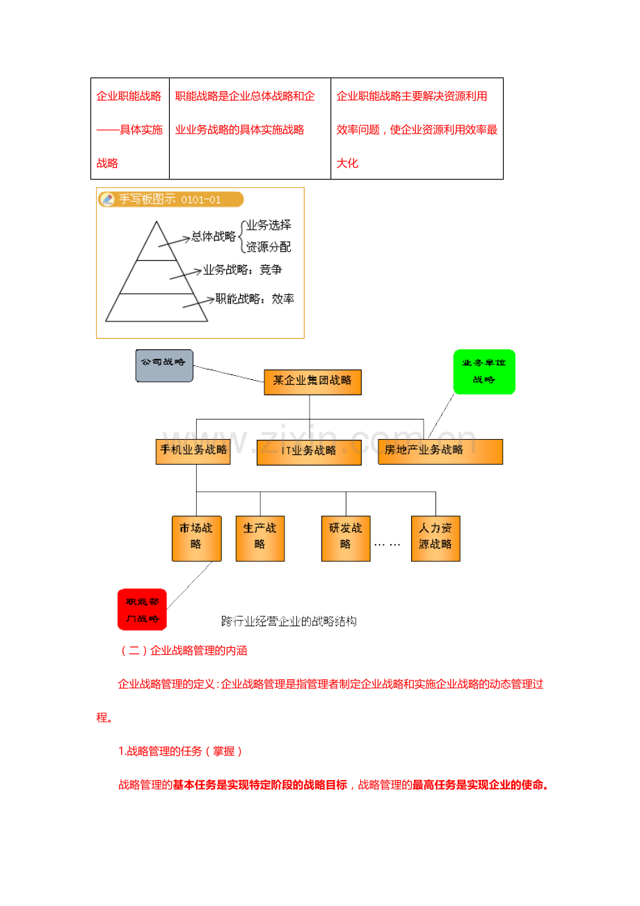 中级经济师工商管理笔记.docx_第2页