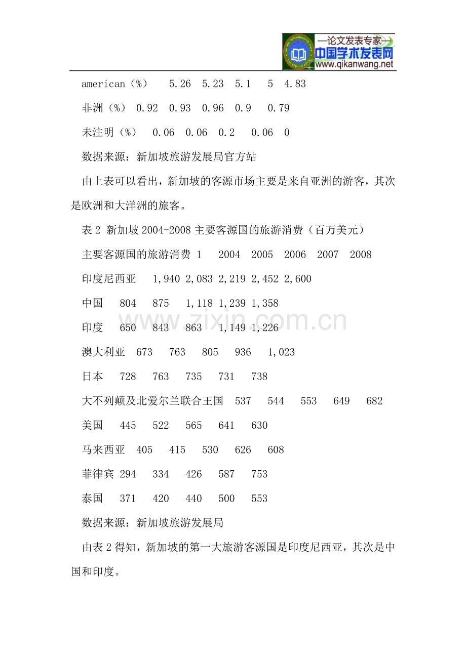 新加坡的旅游营销策略.doc_第2页