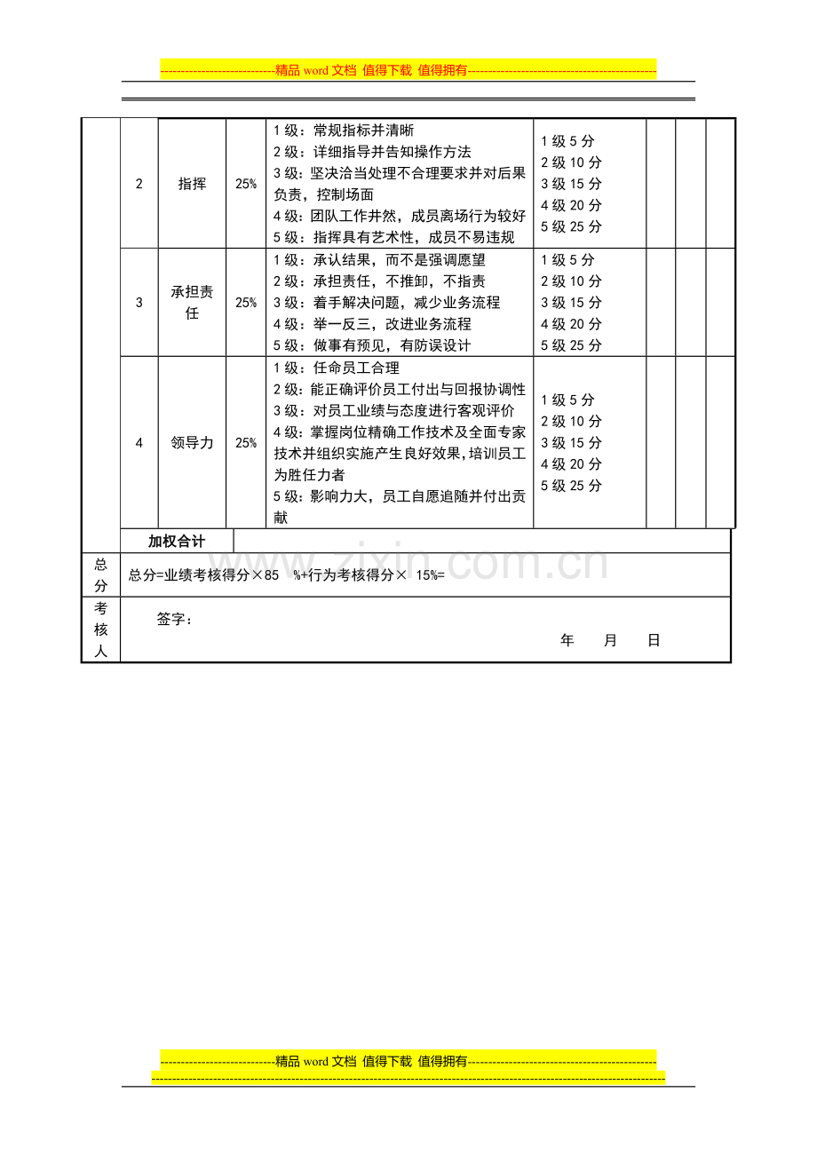 绩效考核表(生产总监).doc_第2页