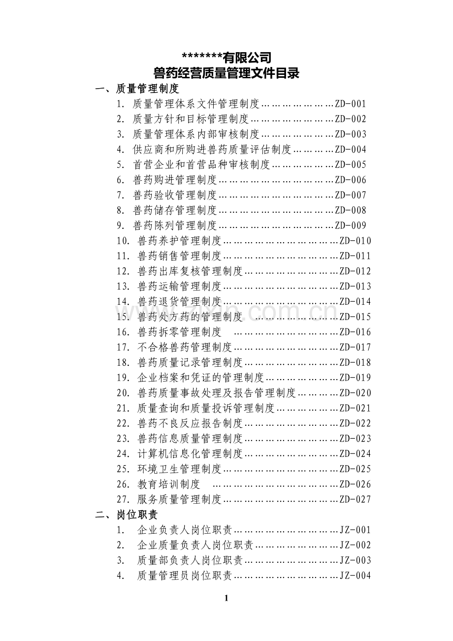 兽药GSP管理文件目录.doc_第1页