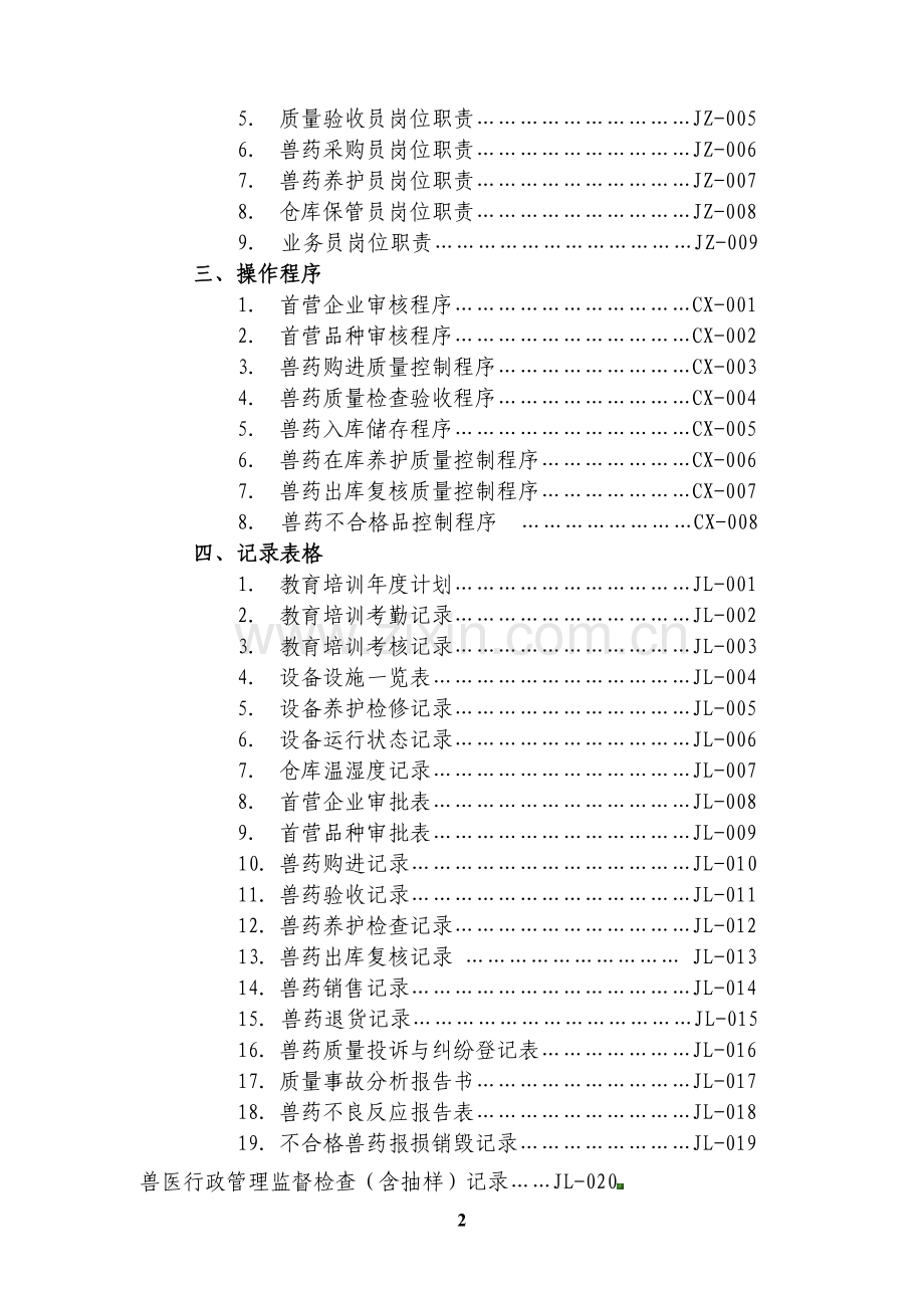 兽药GSP管理文件目录.doc_第2页