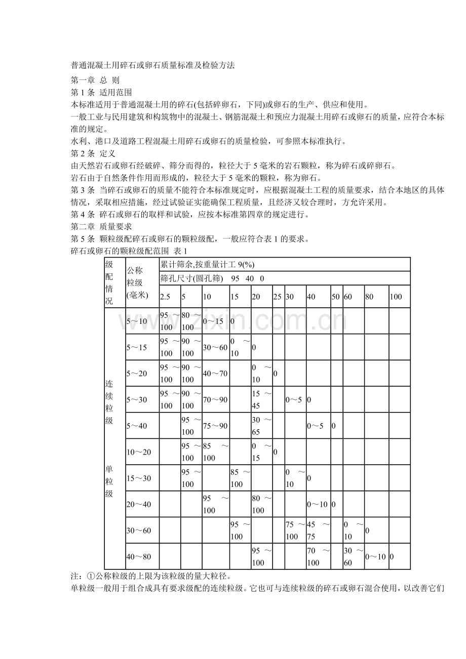 普通混凝土用碎石或卵石质量标准及检验方法.doc_第1页