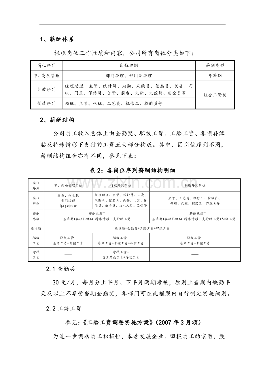 薪酬手册.doc_第2页