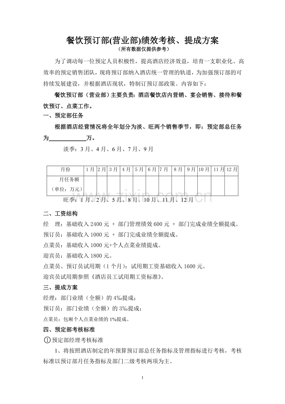 酒店餐饮预订部提成方案.doc_第1页