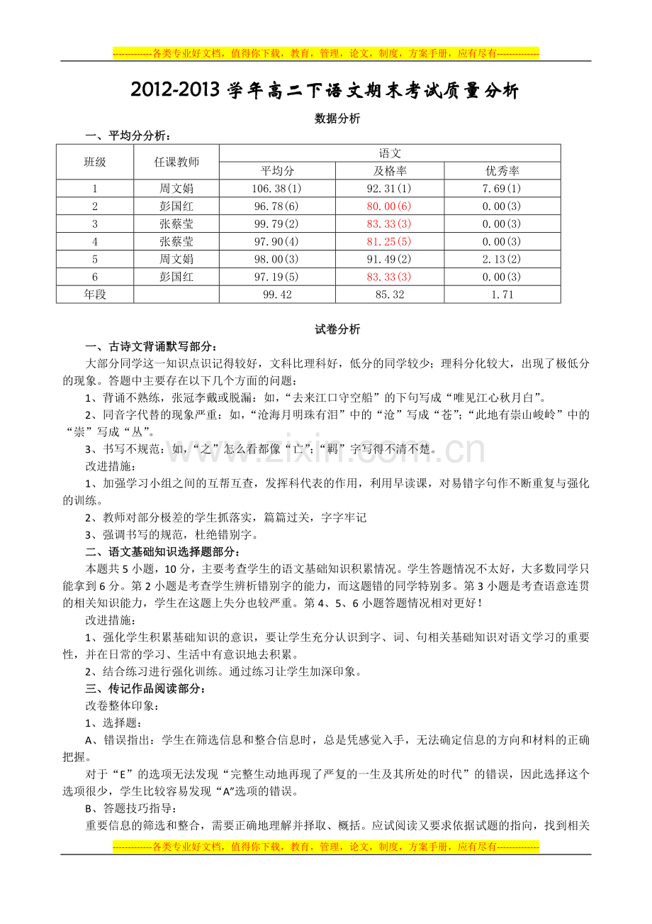 2012-2013高二下语文期末试卷分析-.doc_第1页