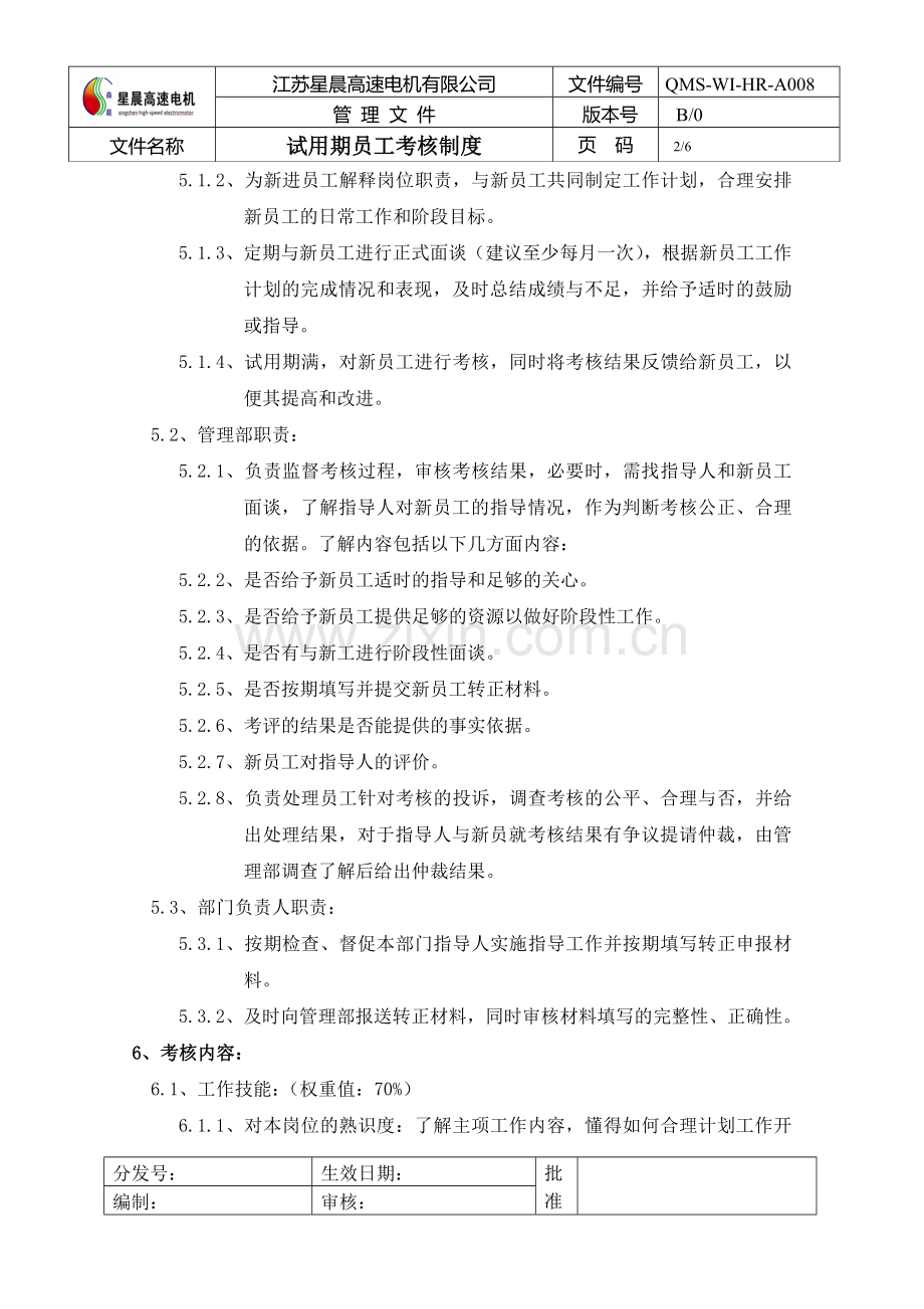 试用期员工考核方案.doc_第2页