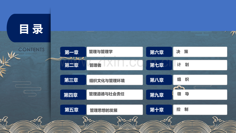 管理学基础(第二版).pptx_第2页