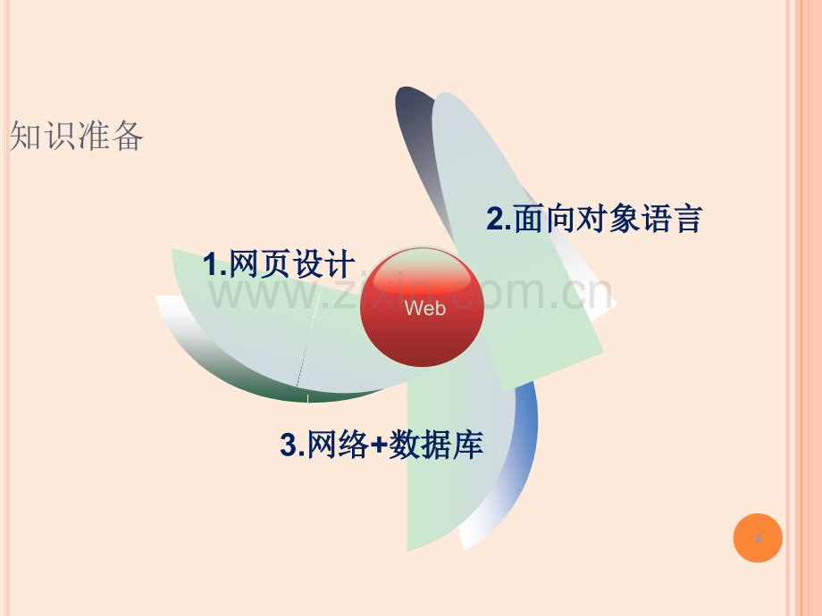 程序设计课件全套整套电子教案电子讲义.ppt_第2页