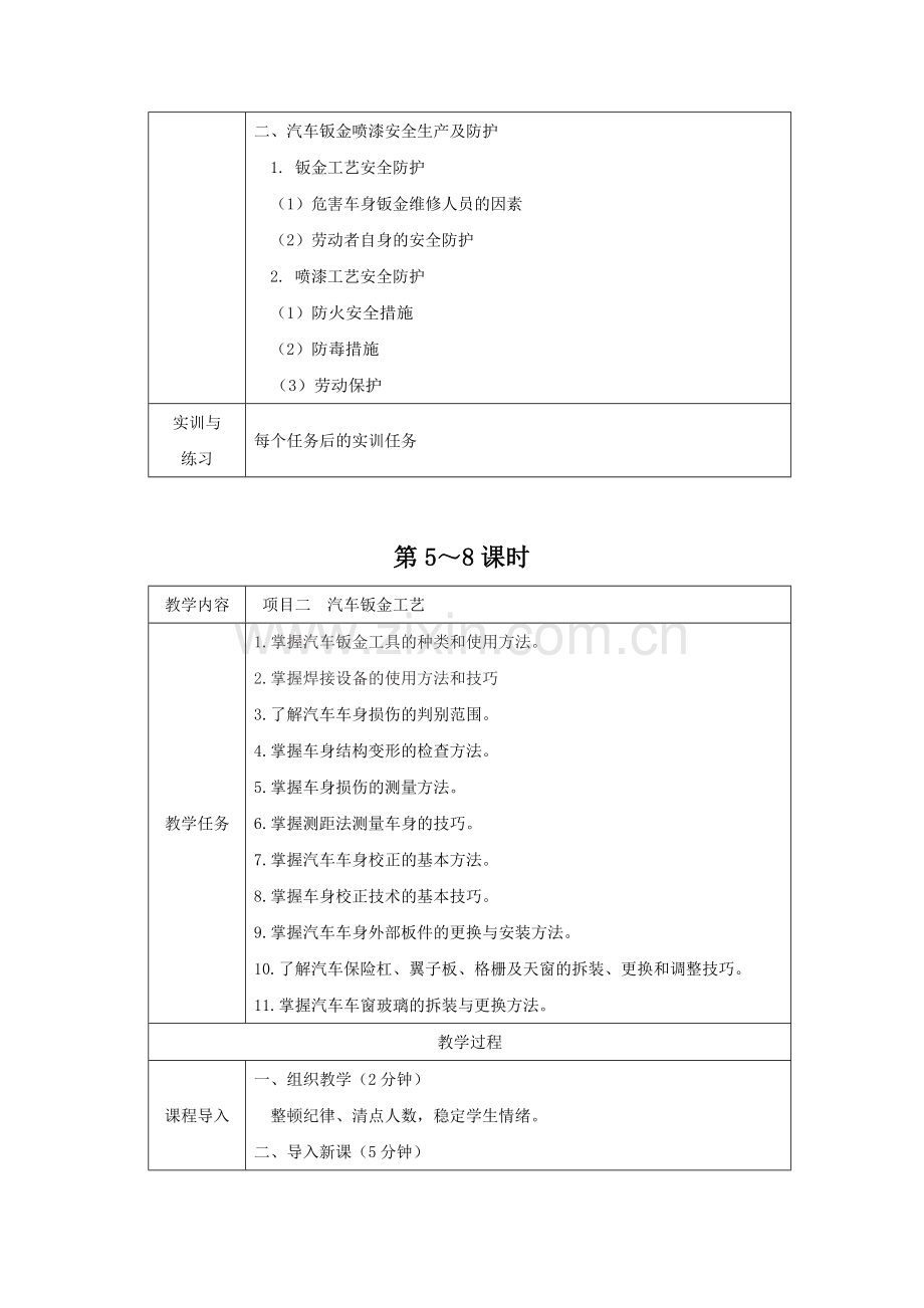 钣金与喷漆实训教程--教案教案电子教案授课教案整本书教案电子讲义.docx_第2页