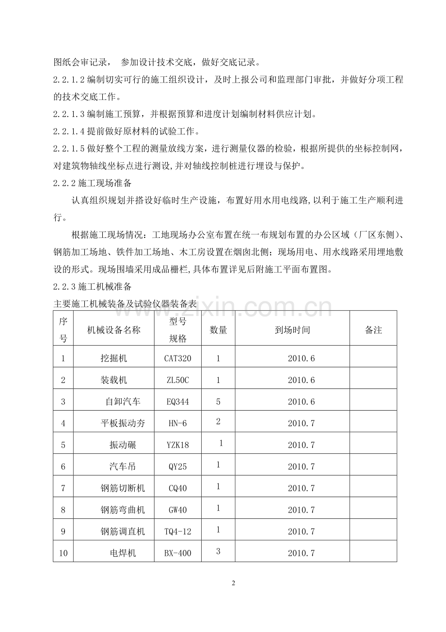 毕业论文(设计)--电厂210米烟囱--施组设计.doc_第2页