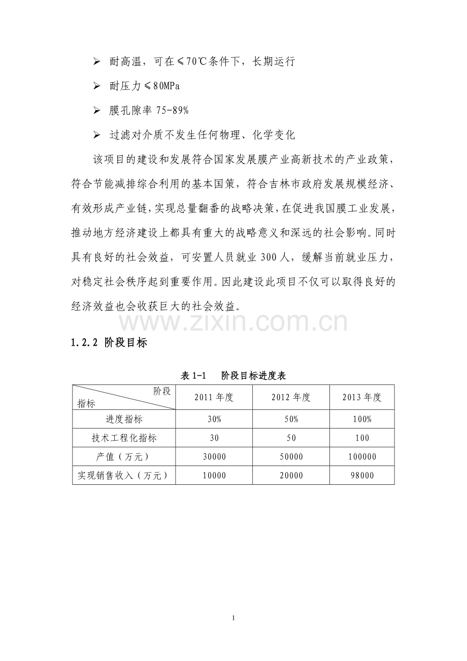 年产100万平方米高性能分离膜项目可行性研究报告.doc_第2页