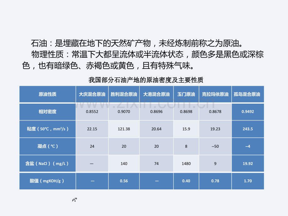 汽车石油292页教学课件全书电子教案.ppt_第2页
