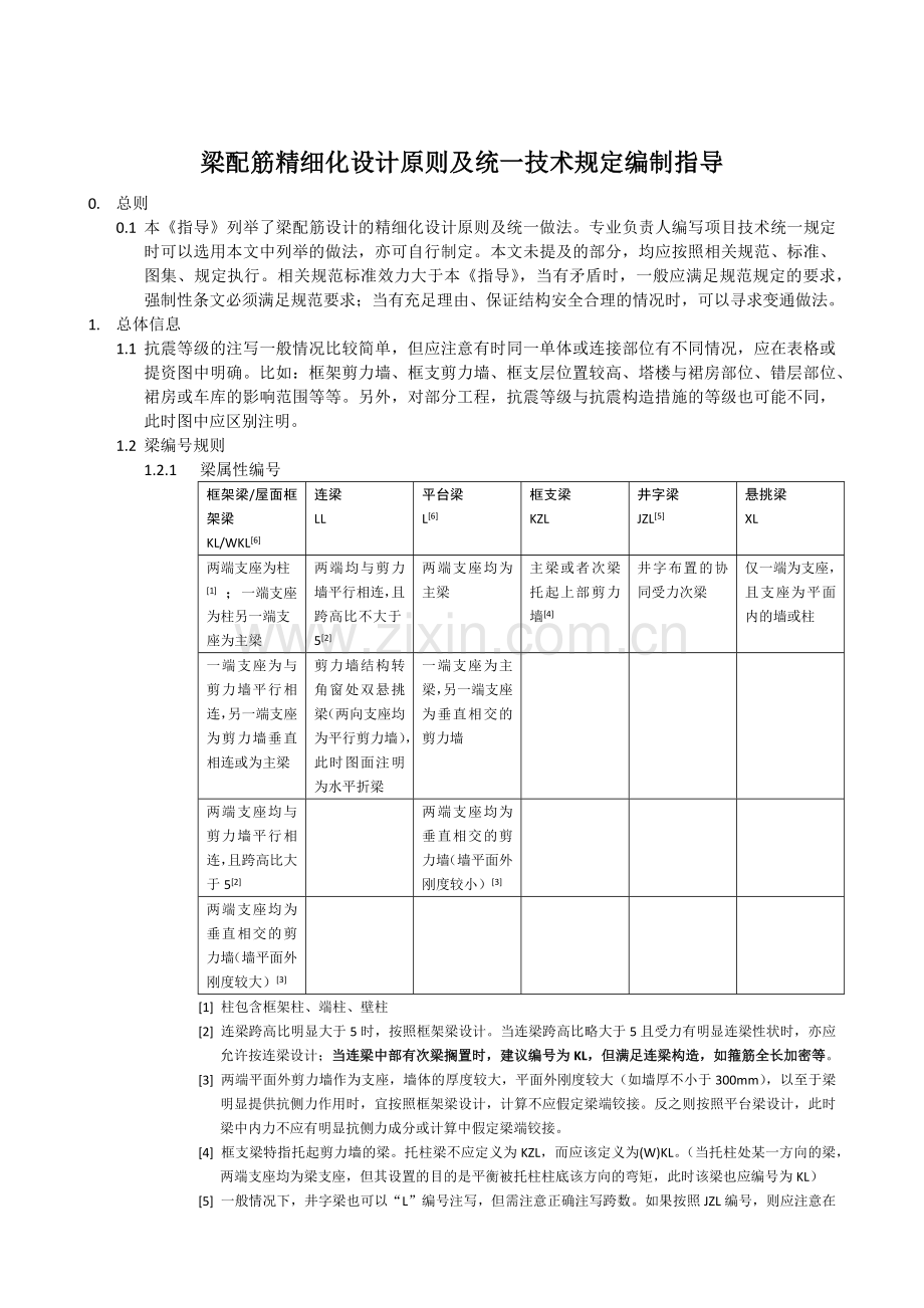 002Z梁配筋精细化设计原则及统一技术规定编制指导.docx_第1页