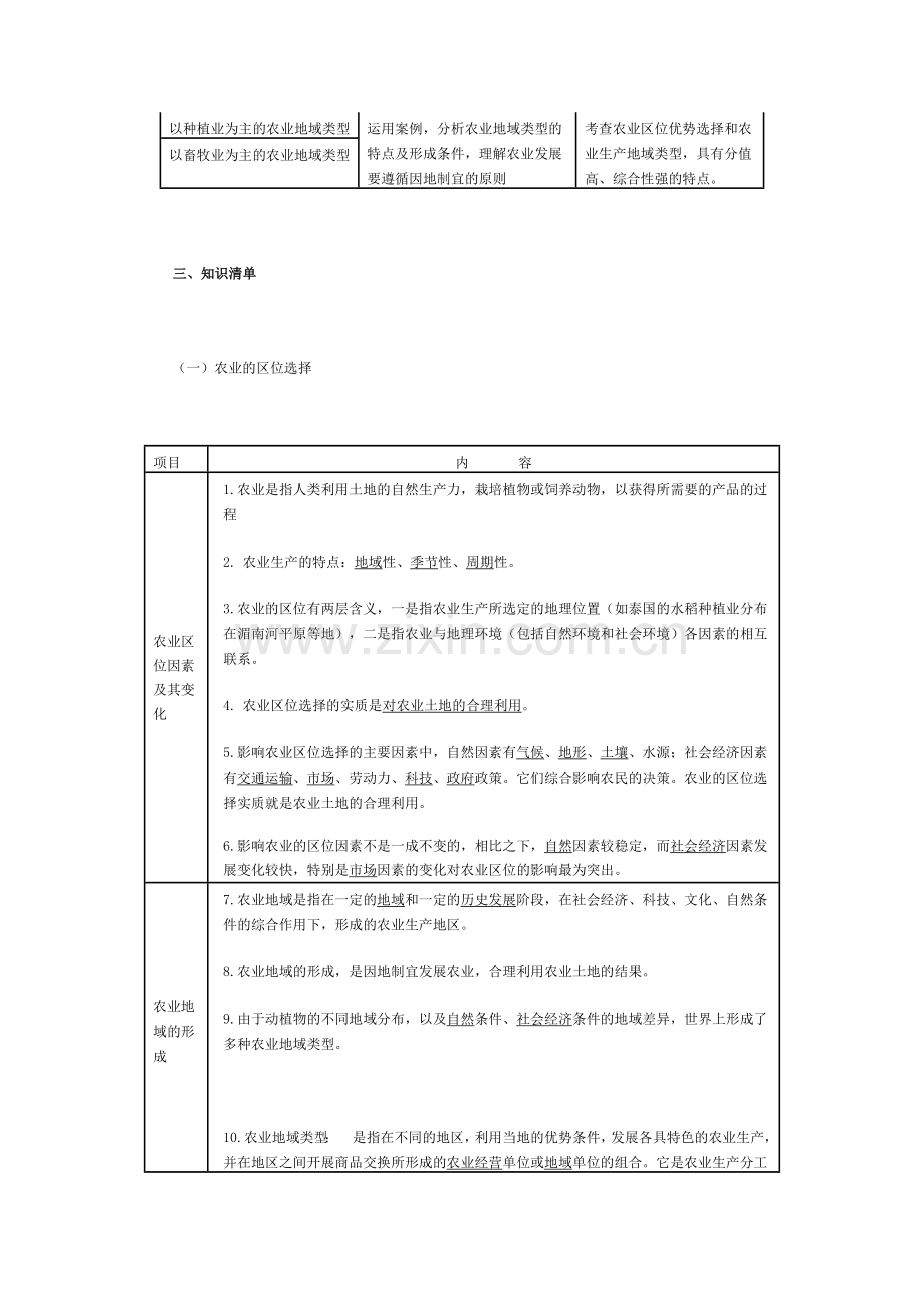 农业专题复习.doc_第2页