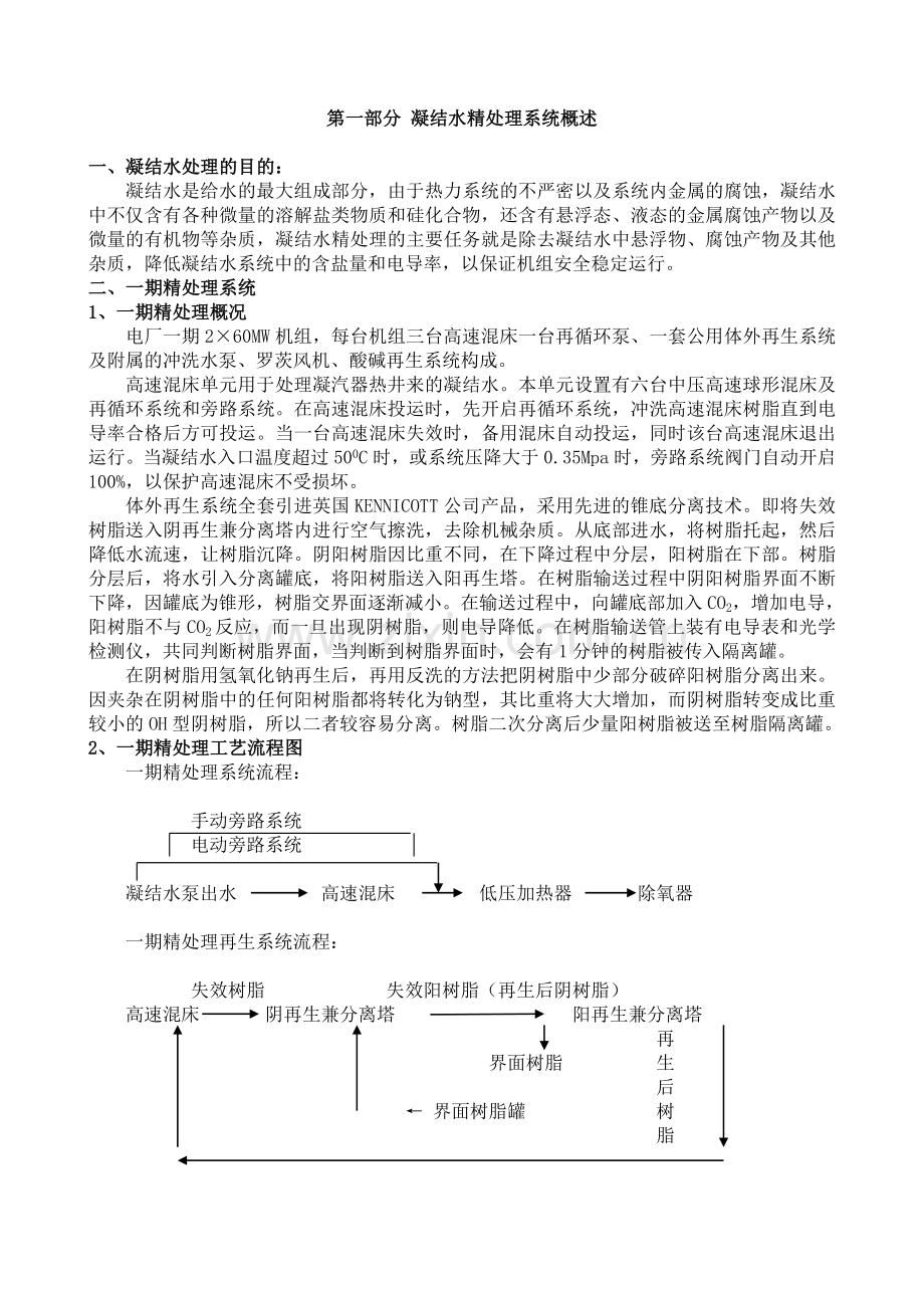 发电厂精处理系统课件.doc_第2页
