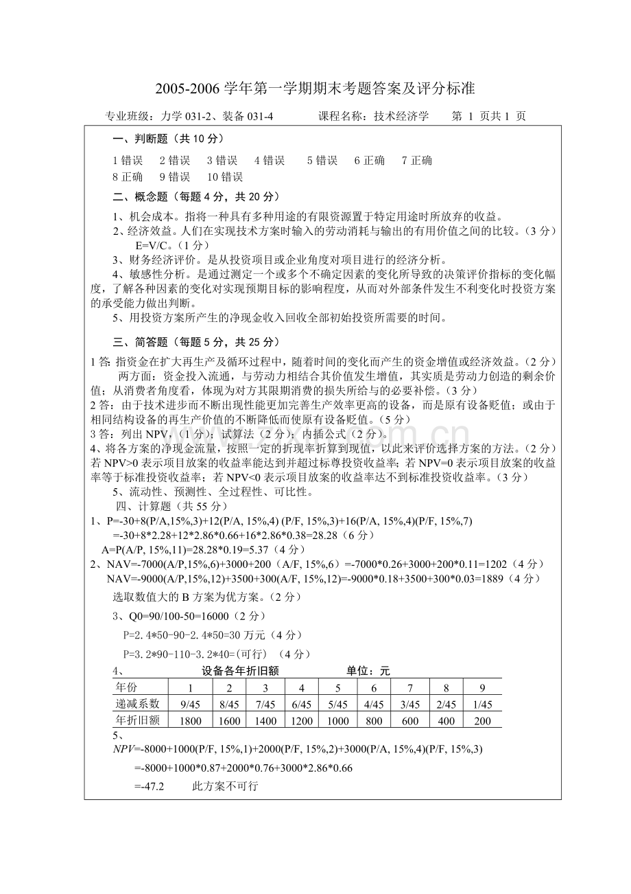 东北石油大学2005第一学期技术经济课程期末考试题答案.doc_第1页
