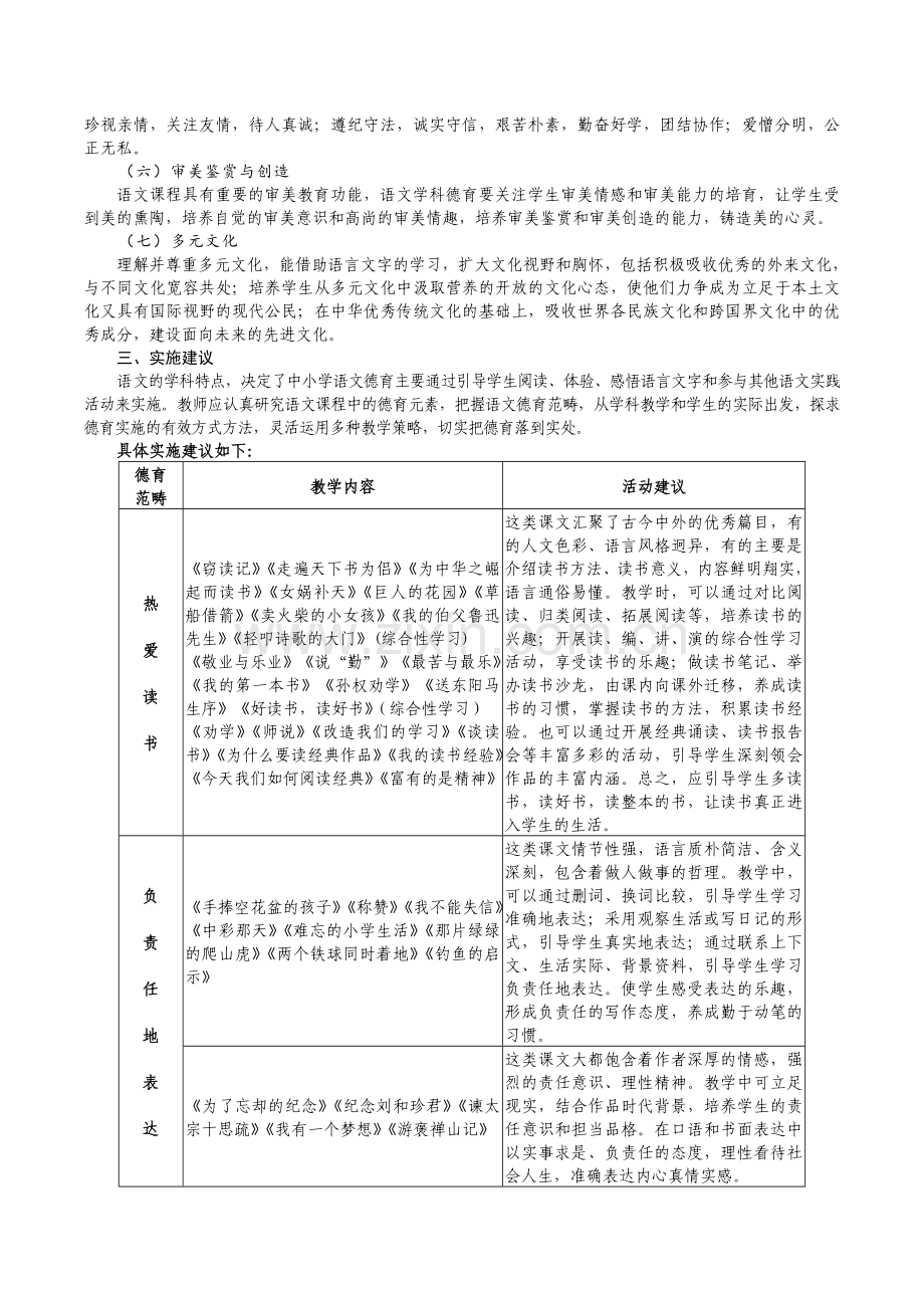 中小学语文学科德育实施指导纲要.doc_第2页
