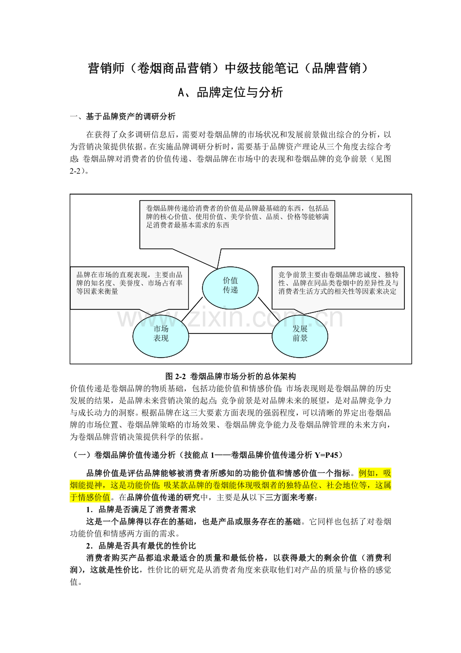 营销师卷烟商品营销中级技能笔记品牌营销.doc_第1页