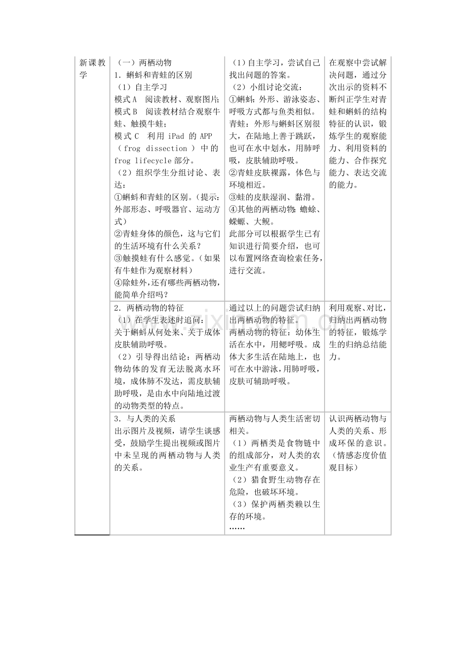 八年级生物上册-515-两栖动物和爬行动物教学设计-新版新人教版1.doc_第2页