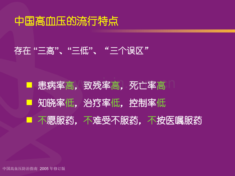 高血压的联合治疗与社区管理.pptx_第2页