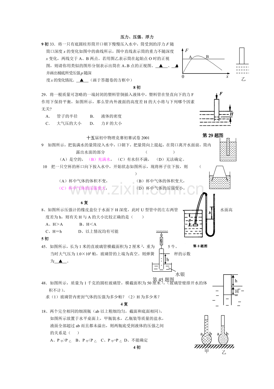 压力压强浮力竞赛辅导试题.doc_第1页