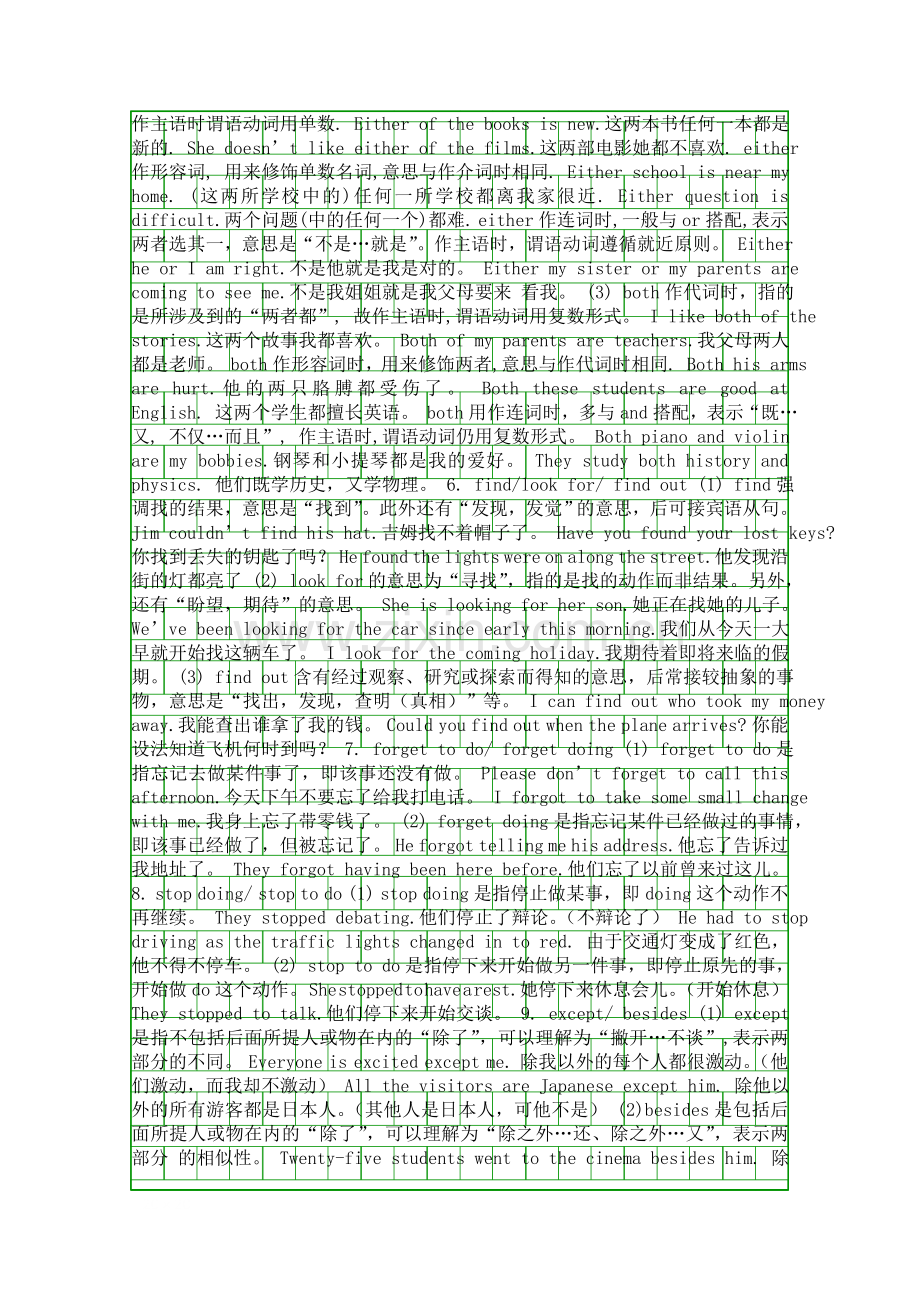 九年级英语上册重点词汇归纳整理.docx_第2页