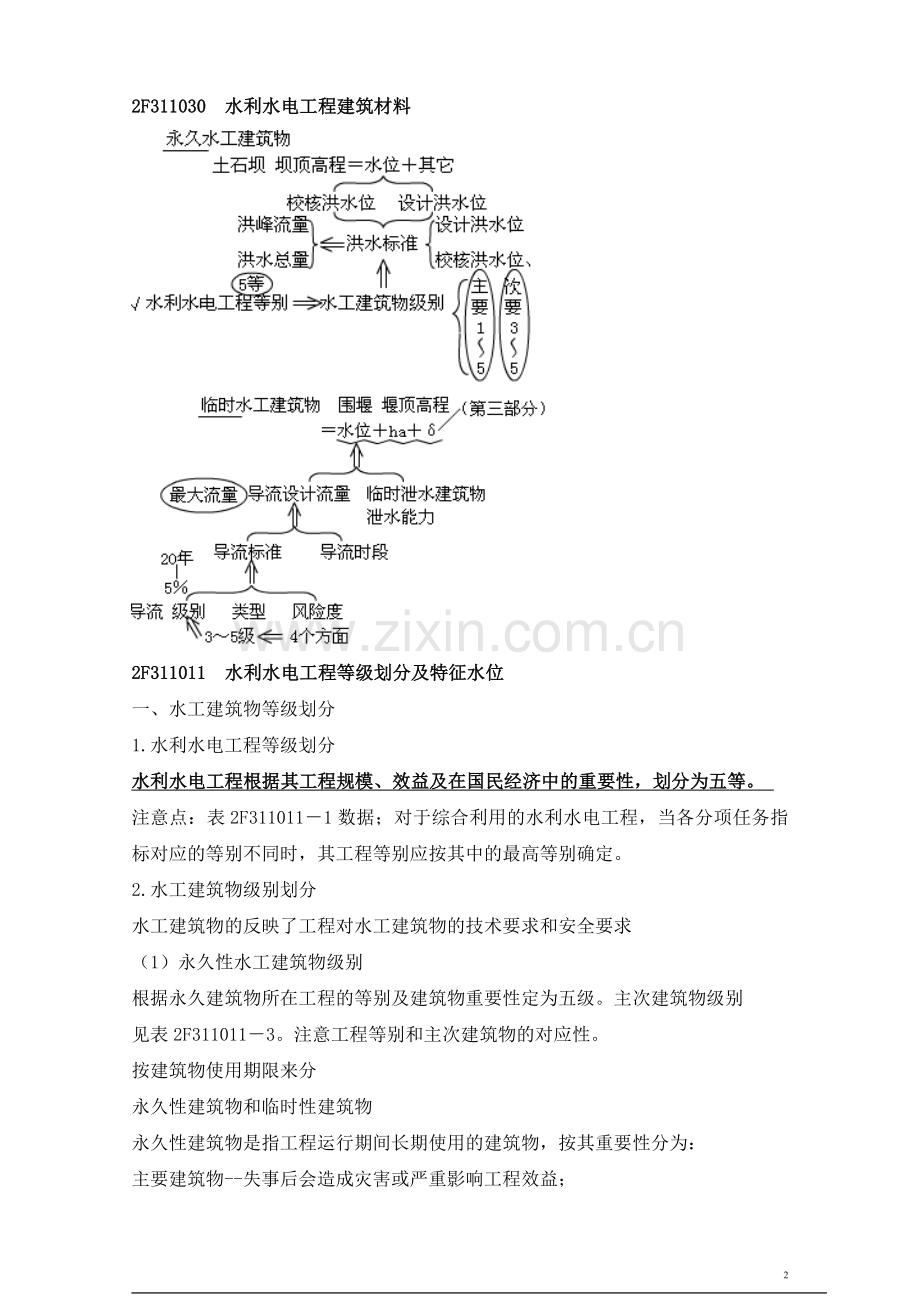 二级建造师水利水电工程管理与实务核心精华必考点.doc_第2页
