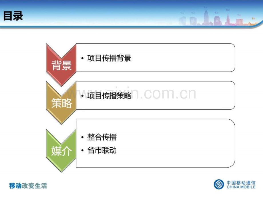 广东移动整合营销传播规划图文.pptx_第2页