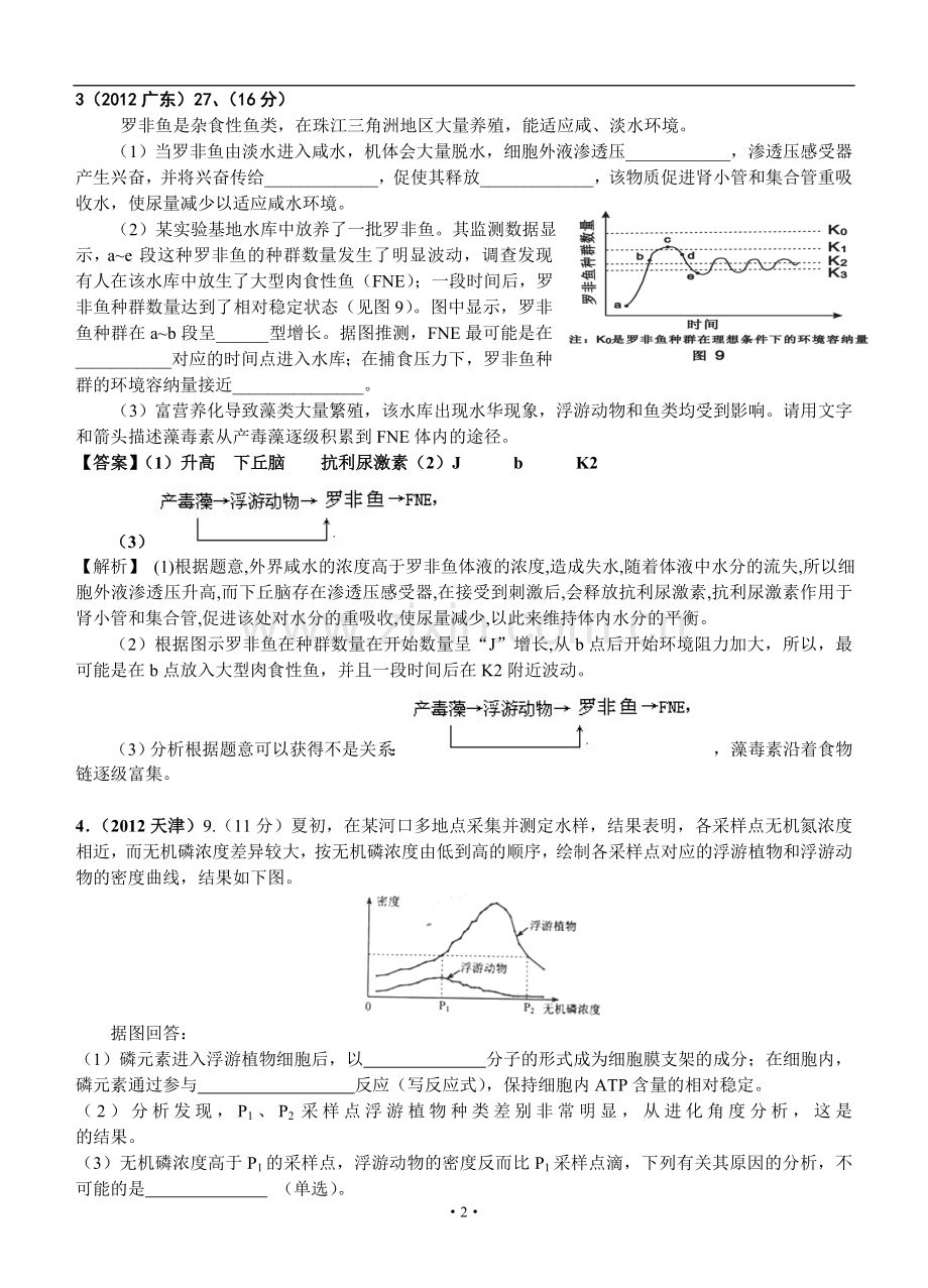 高考生物试题分类汇编生态系统与环境保护.doc_第2页