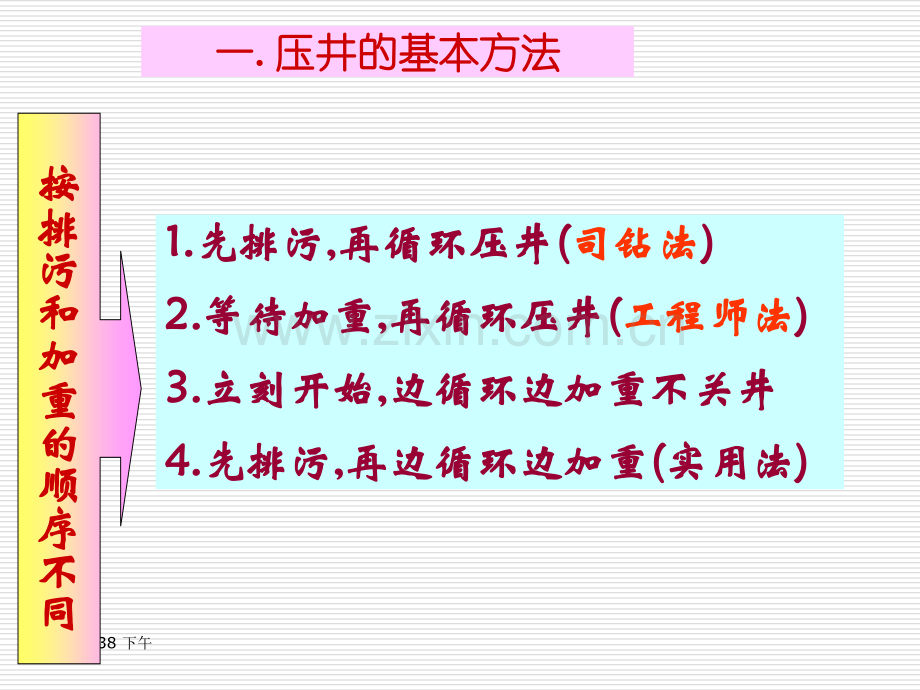 井底常压法压井计算.pptx_第2页