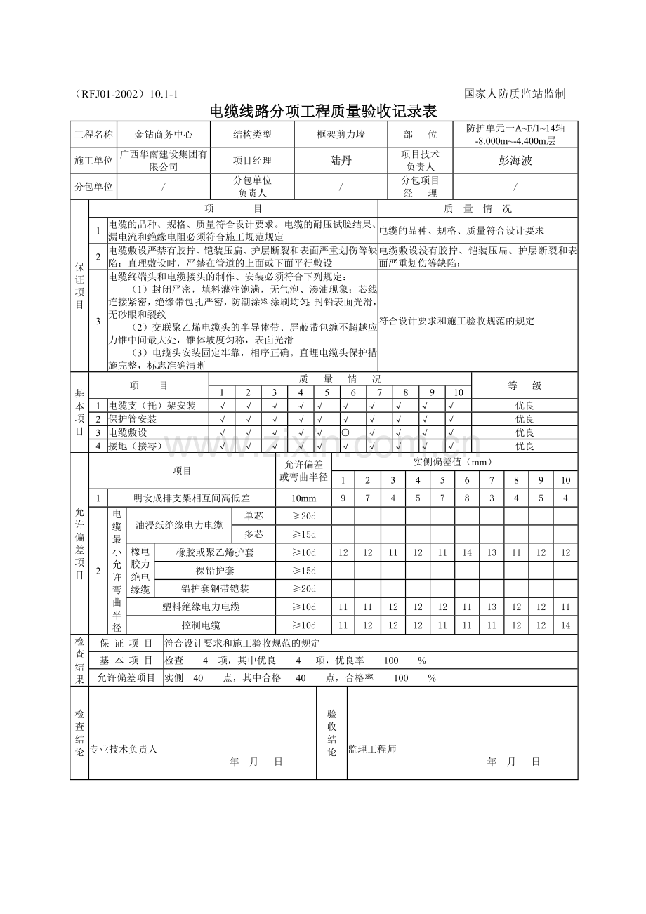 人防建筑电气安装.doc_第2页