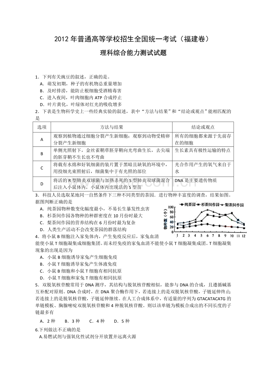 福建卷全国高考理综试题生物试题.doc_第1页