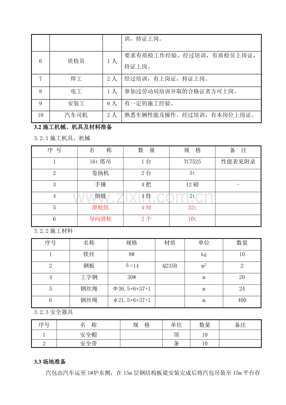 汽包吊装技术措施方案.doc_第2页
