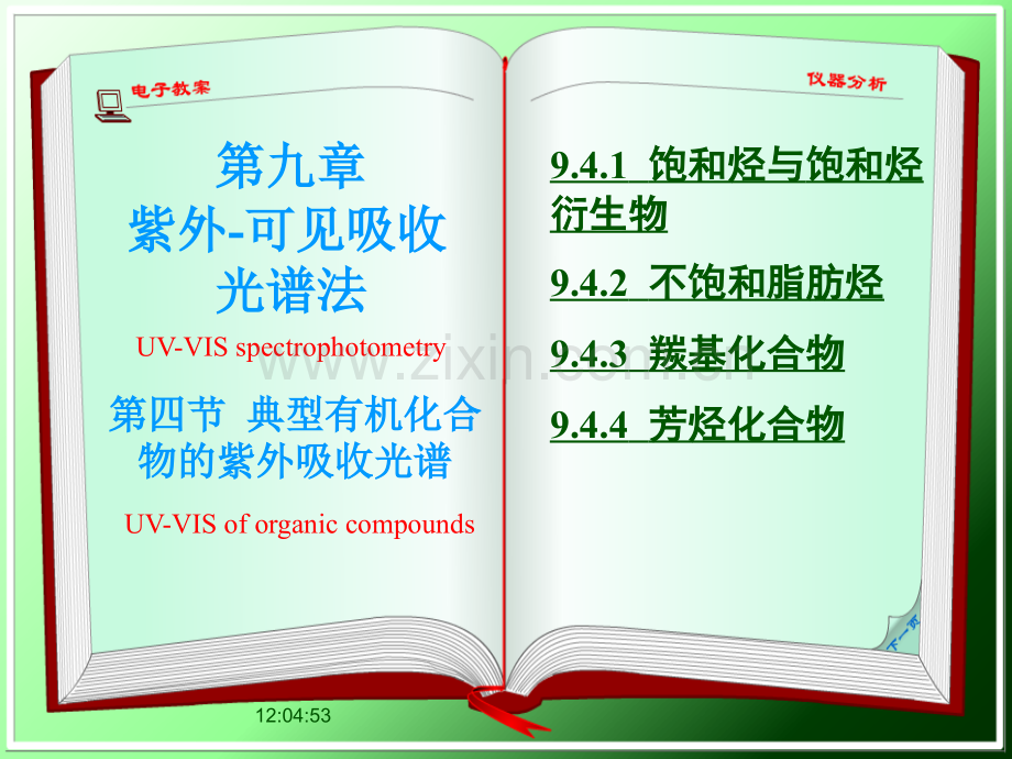 仪器分析大连理工大学94重要有机化合物的紫外吸收光谱.pptx_第1页