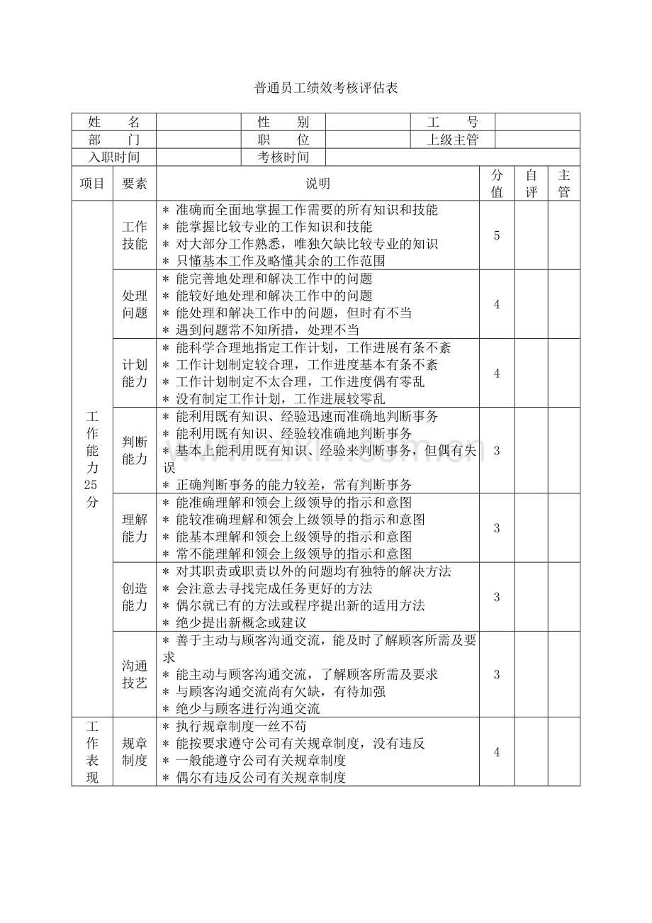 普通员工绩效考核评估表.doc_第1页