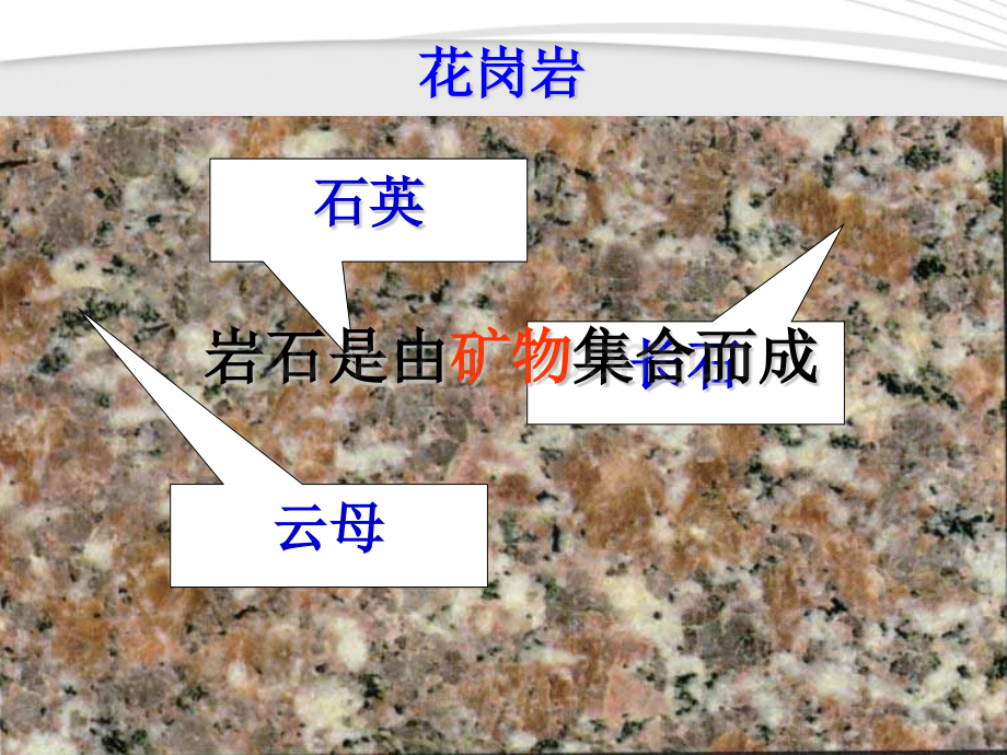 高中地理地壳的物质组成和物质循环湘教版必修.pptx_第2页