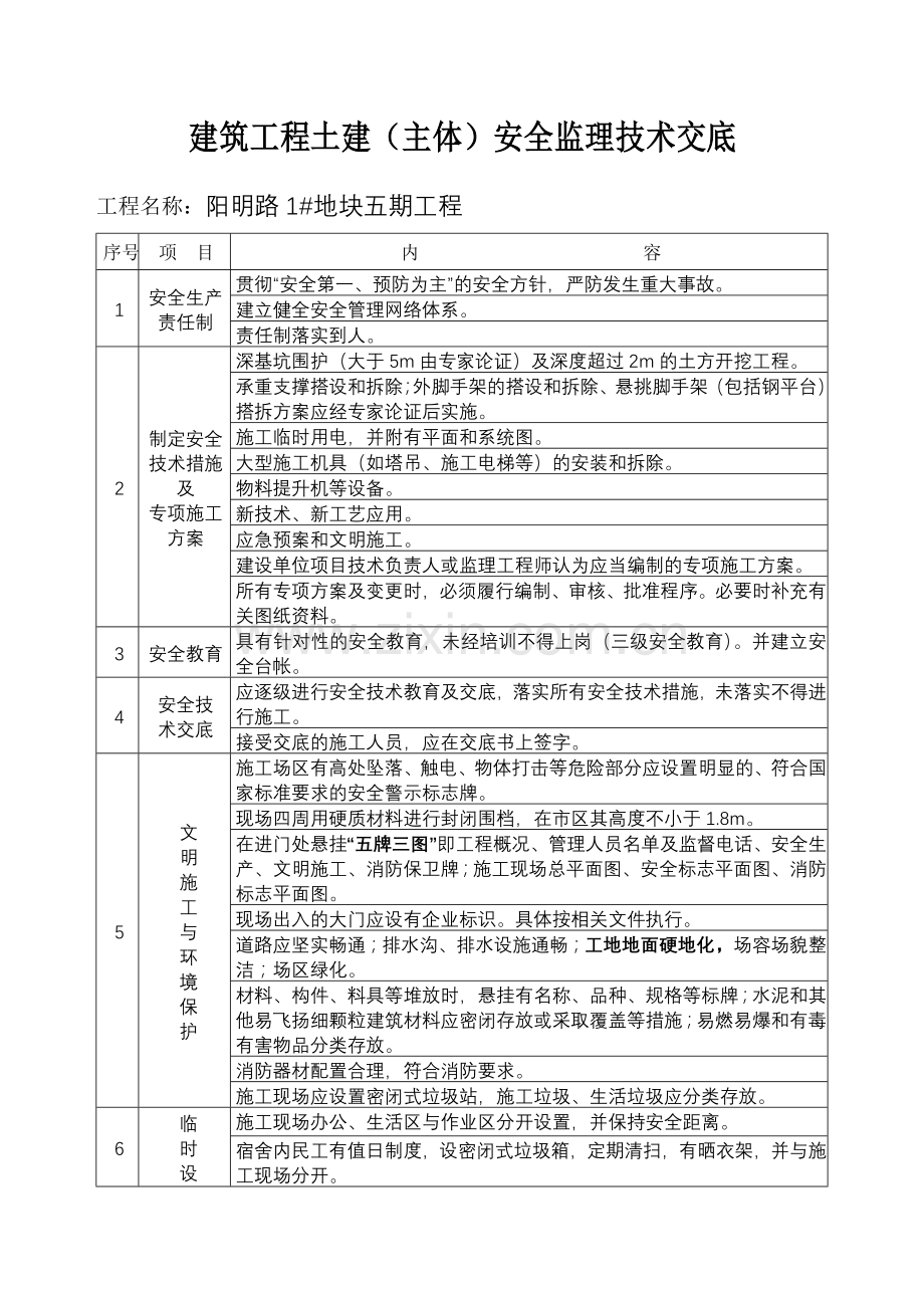 五期安全生产监理技术交底主体宝业.doc_第2页