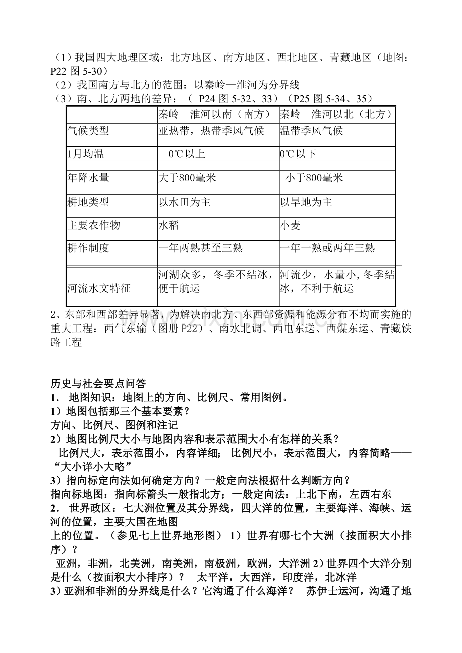 七下历史与社会期末复习资料全.doc_第2页