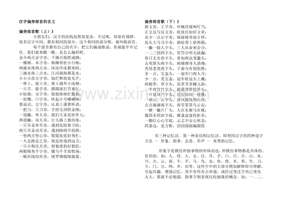 汉字偏旁部首的含义.doc_第1页