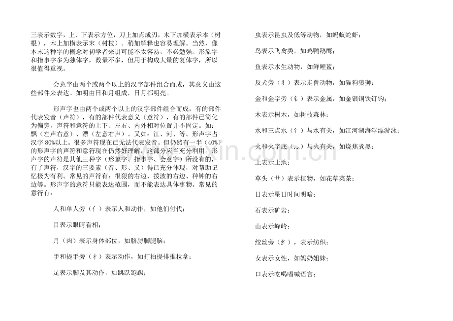 汉字偏旁部首的含义.doc_第2页