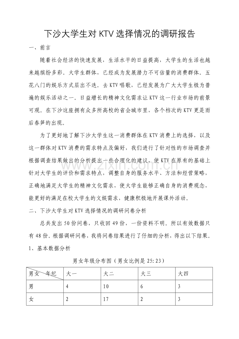 下沙KTV调研报告.doc_第1页