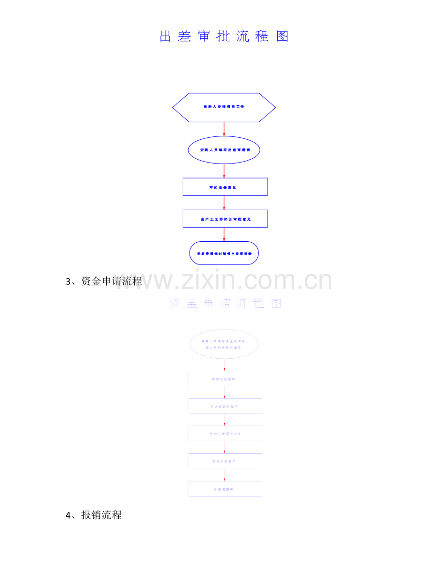 外出装配调试维修人员管理制度.doc_第2页