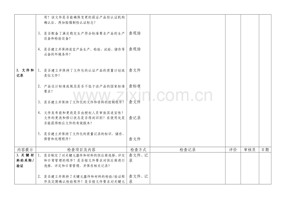 CCC内审检查表.doc_第2页