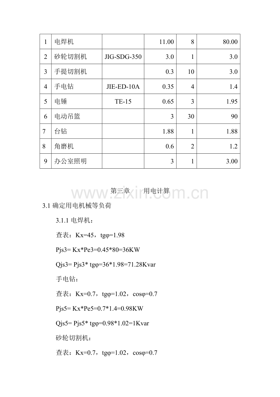 外装饰工程临时用电方案.doc_第2页