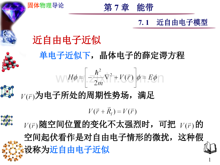 近自由电子模型.pptx_第1页