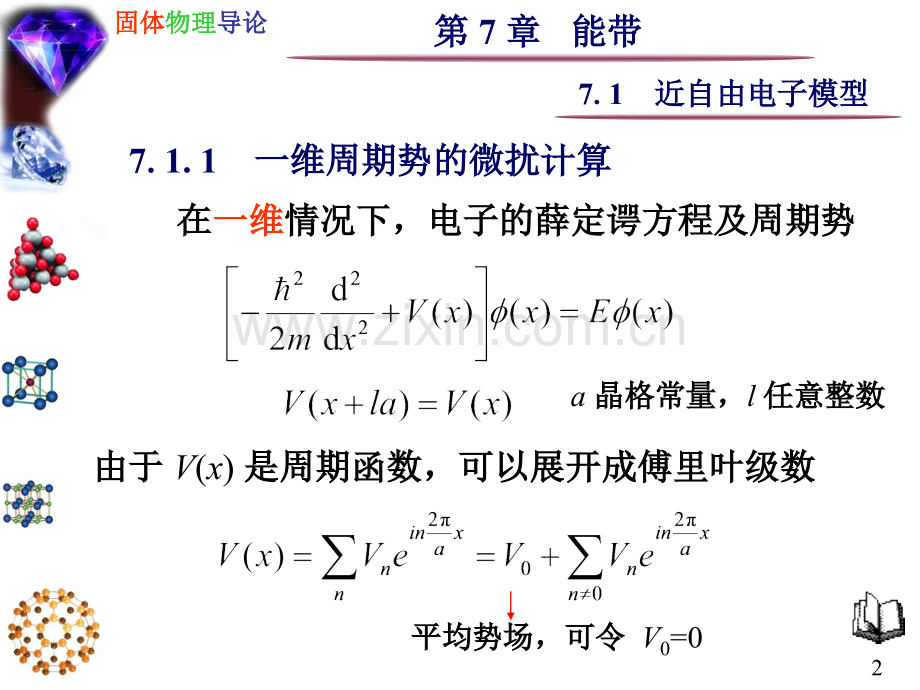 近自由电子模型.pptx_第2页